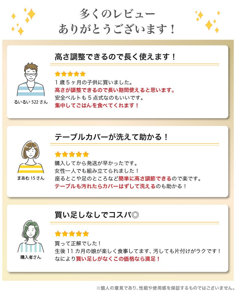 期間限定お値引き中！ビヨンドジュニア　ナチュラル・ラズベリー（訳アリ） アウトレット品】 ビヨンドジュニア ベビーチェア ハイチェア