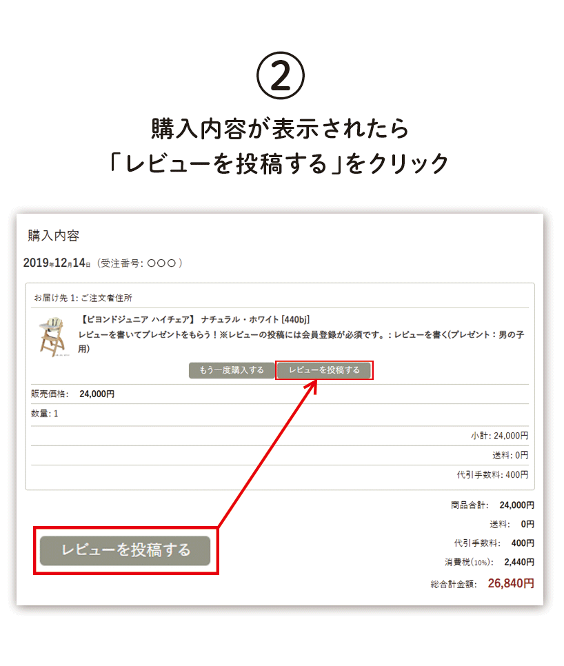 2.購入履歴が表示されたら「レビューを投稿する」をクリック