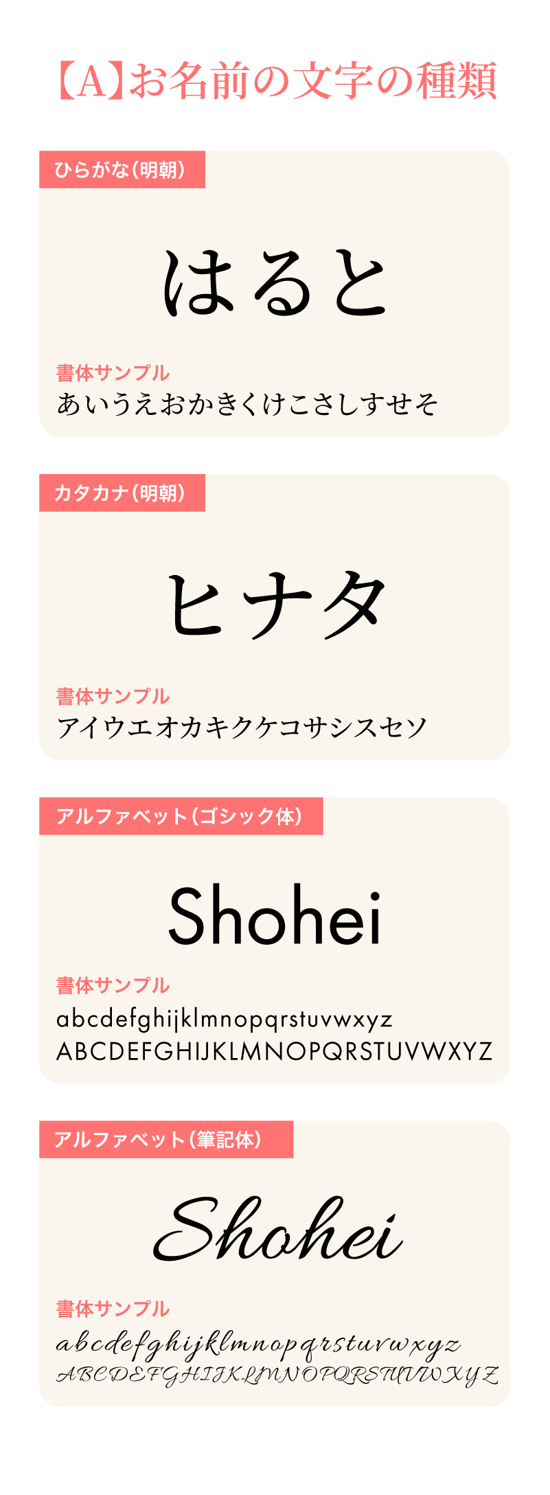 ご注文後の変更、キャンセルは不可です