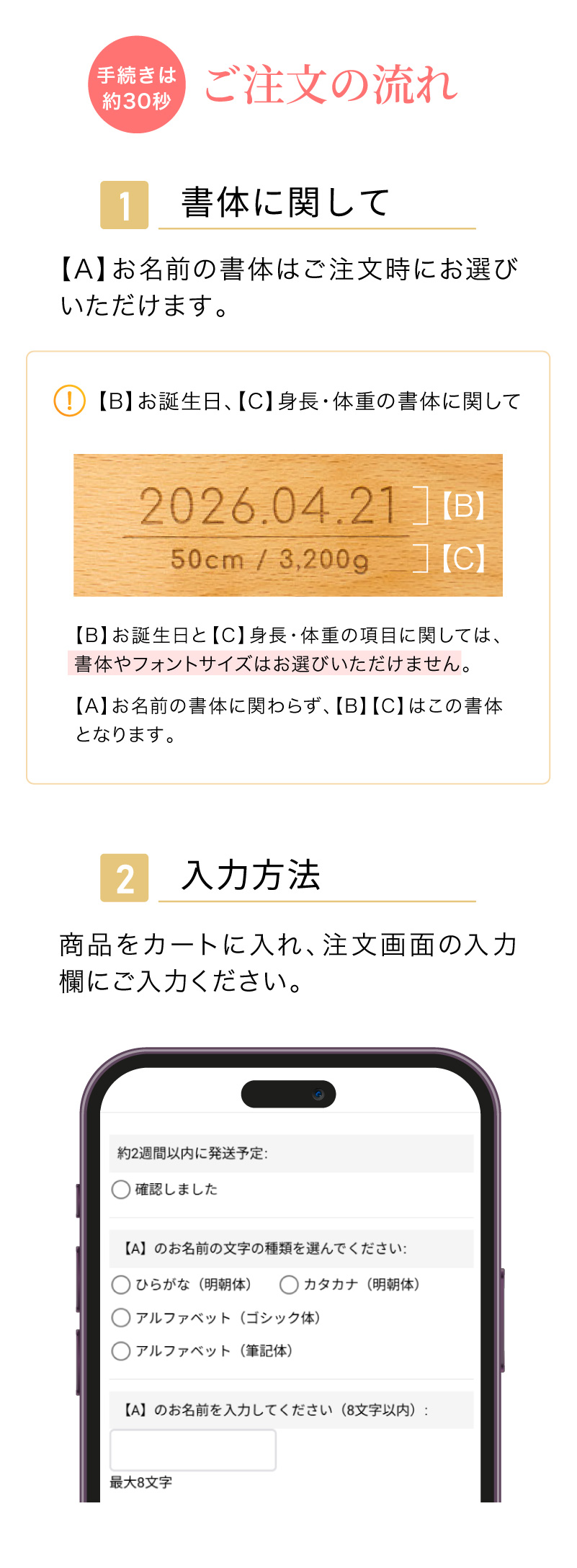 対応する文字について