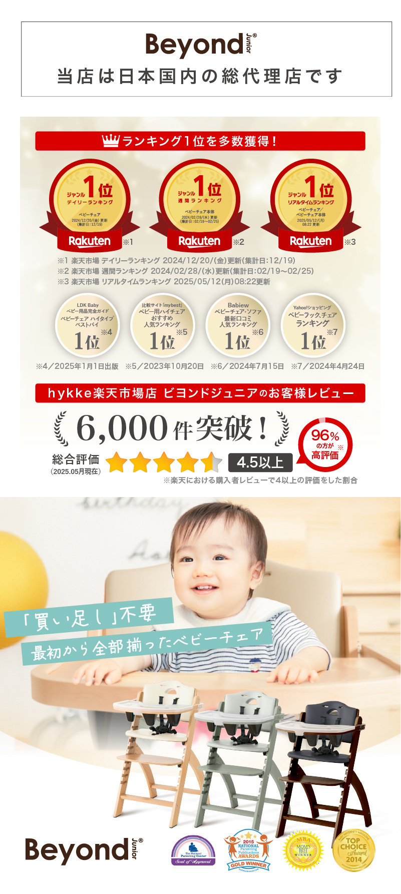 ビヨンドジュニアアウトレットについて