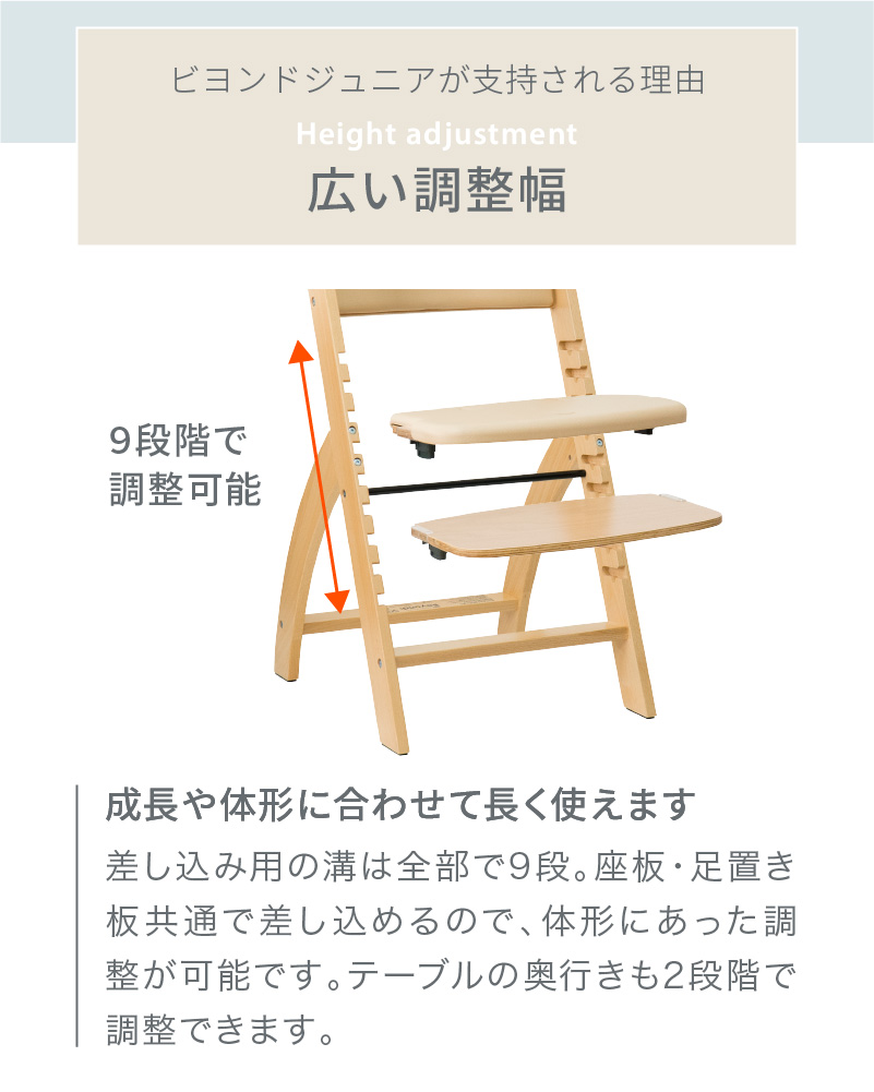 アウトレット品】 ビヨンドジュニア ベビーチェア ハイチェア 買い足し
