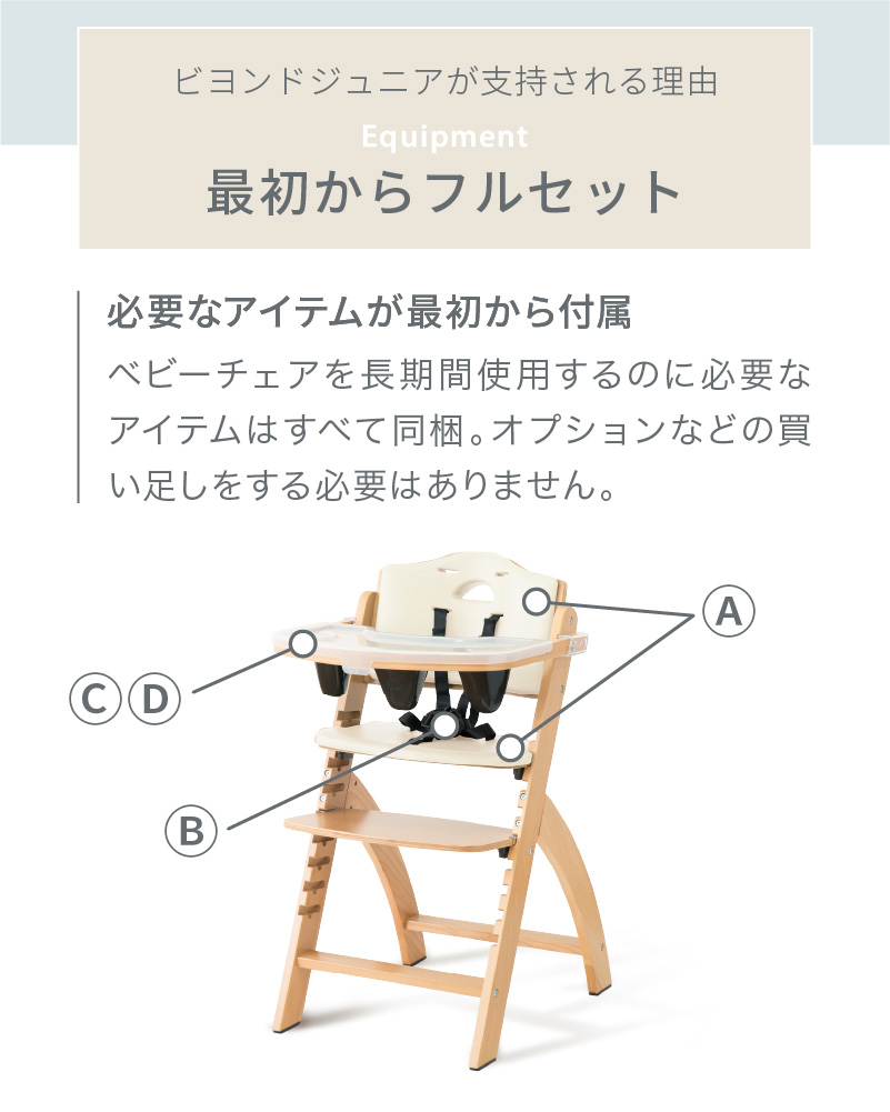 アウトレット品】 ビヨンドジュニア ベビーチェア ハイチェア 買い足し