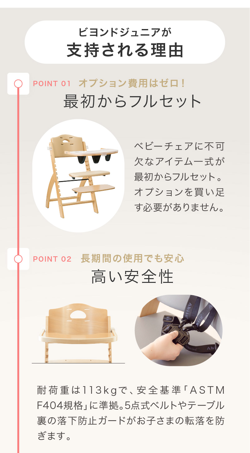 支持される理由