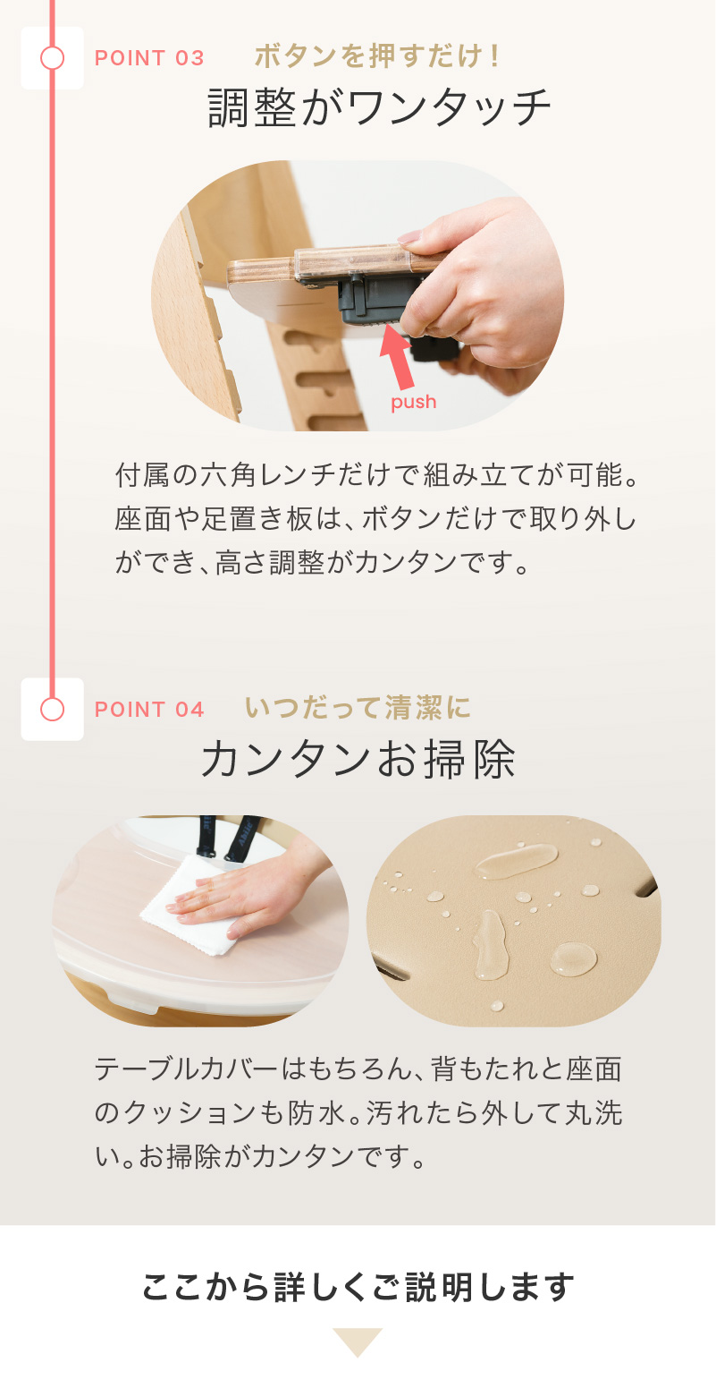 支持される理由2