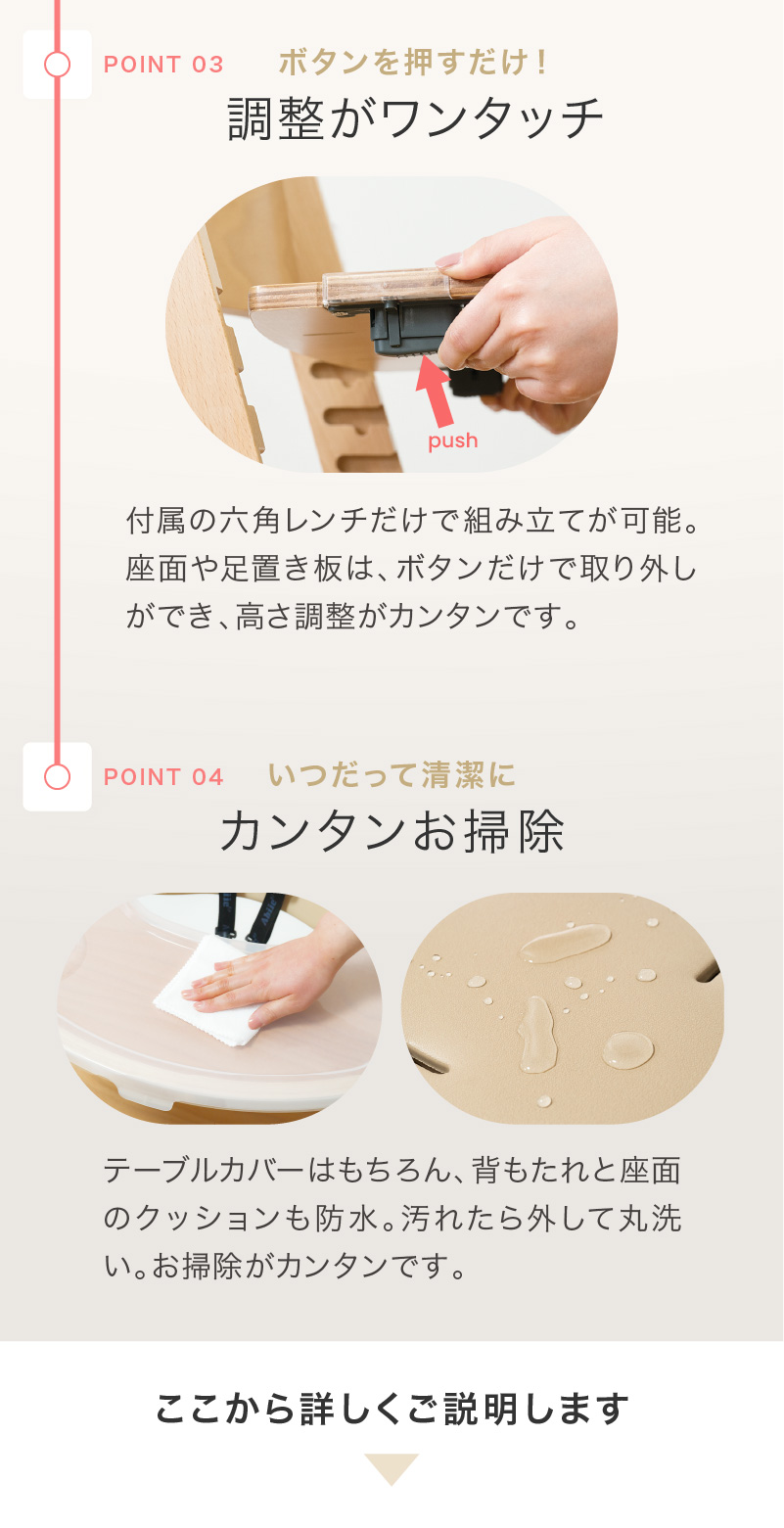 支持される理由2