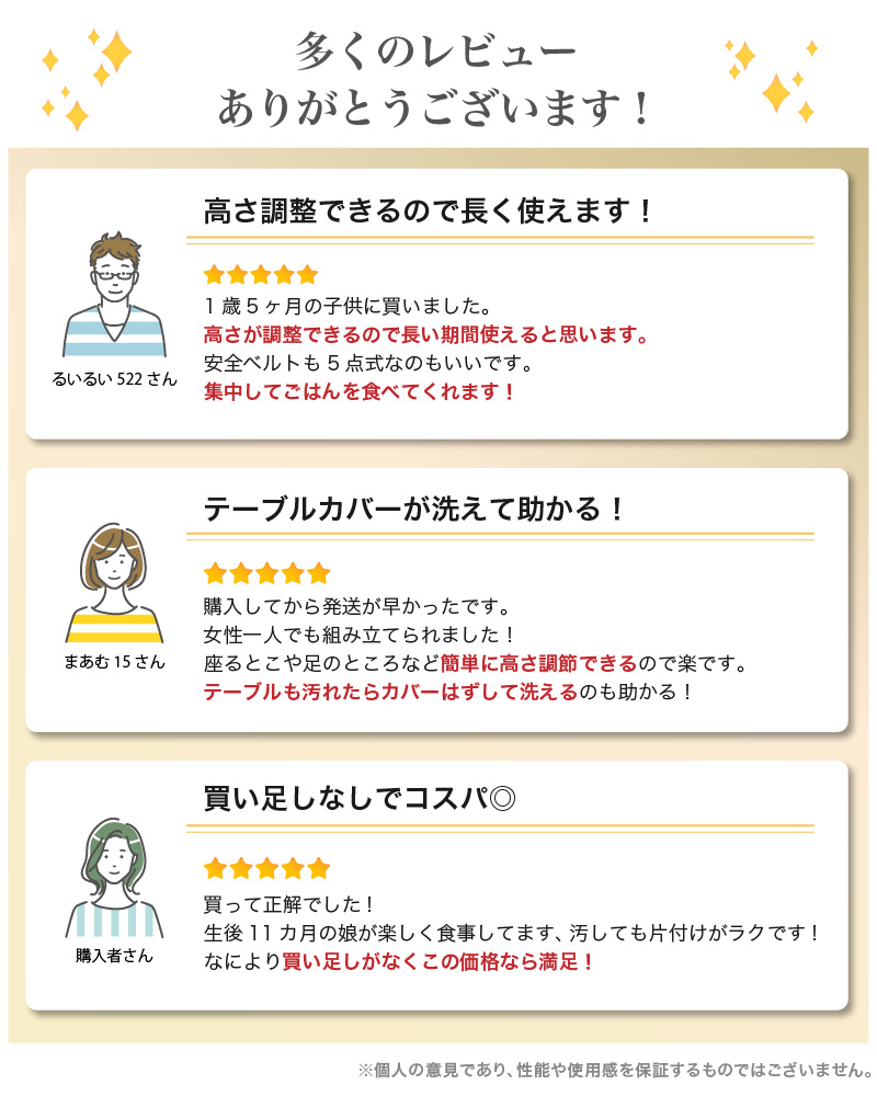レビュー