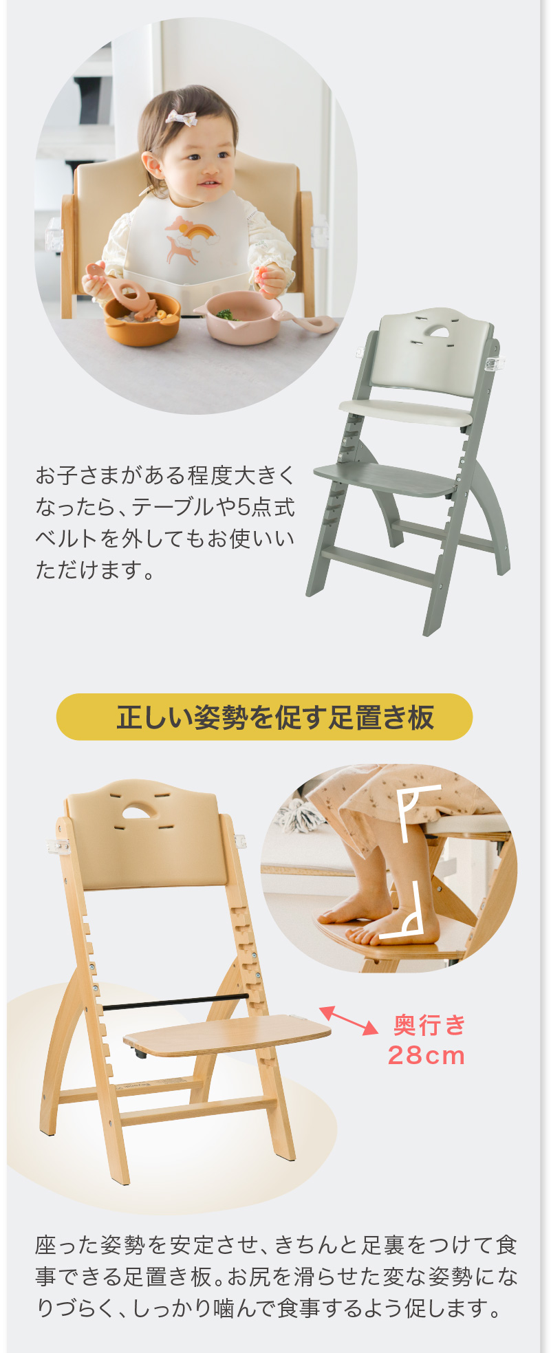 立ち上がり防止5点式ベルト