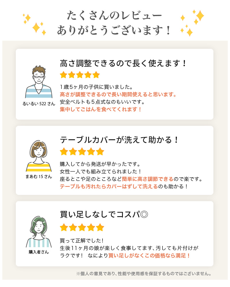 たくさんのレビューをいただいています