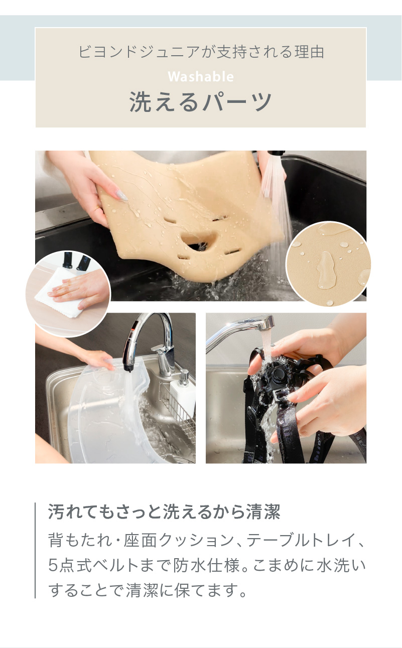 パーツは洗えます