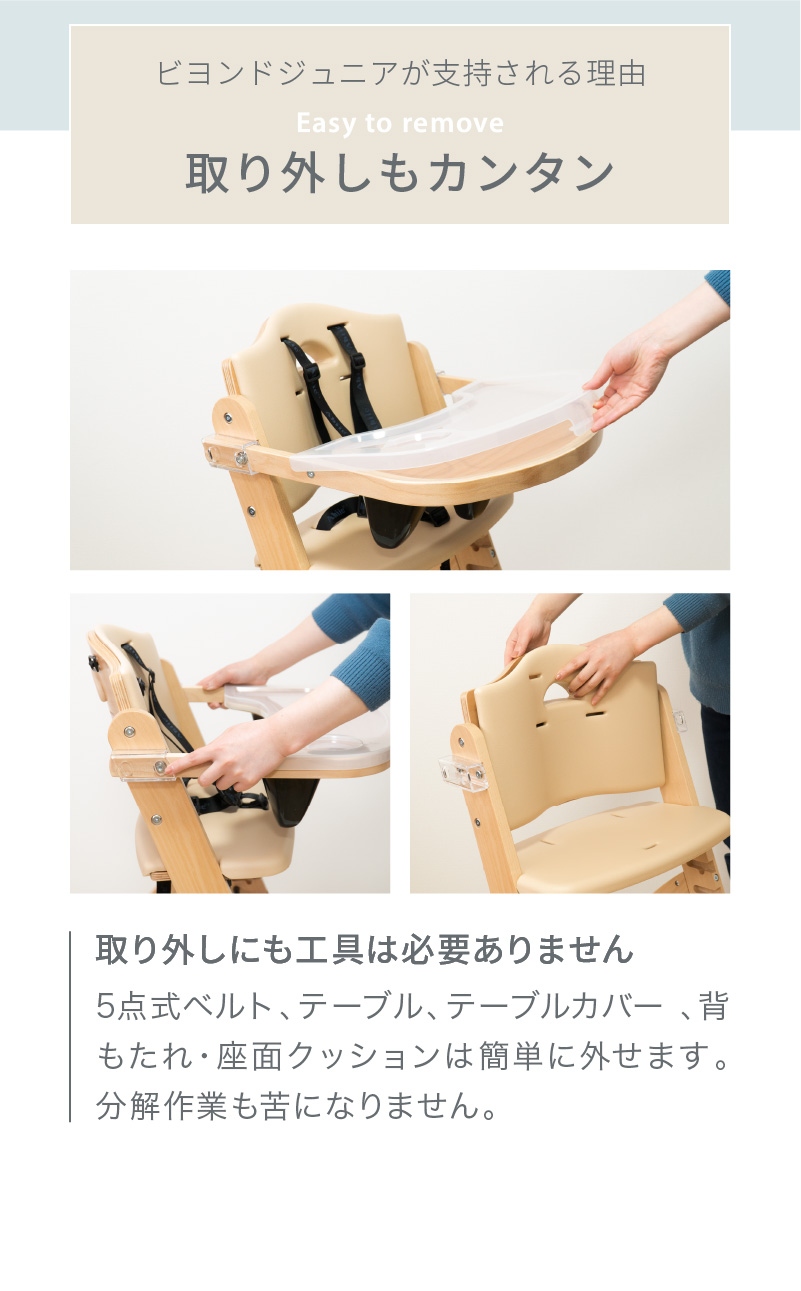 取り外しもカンタン