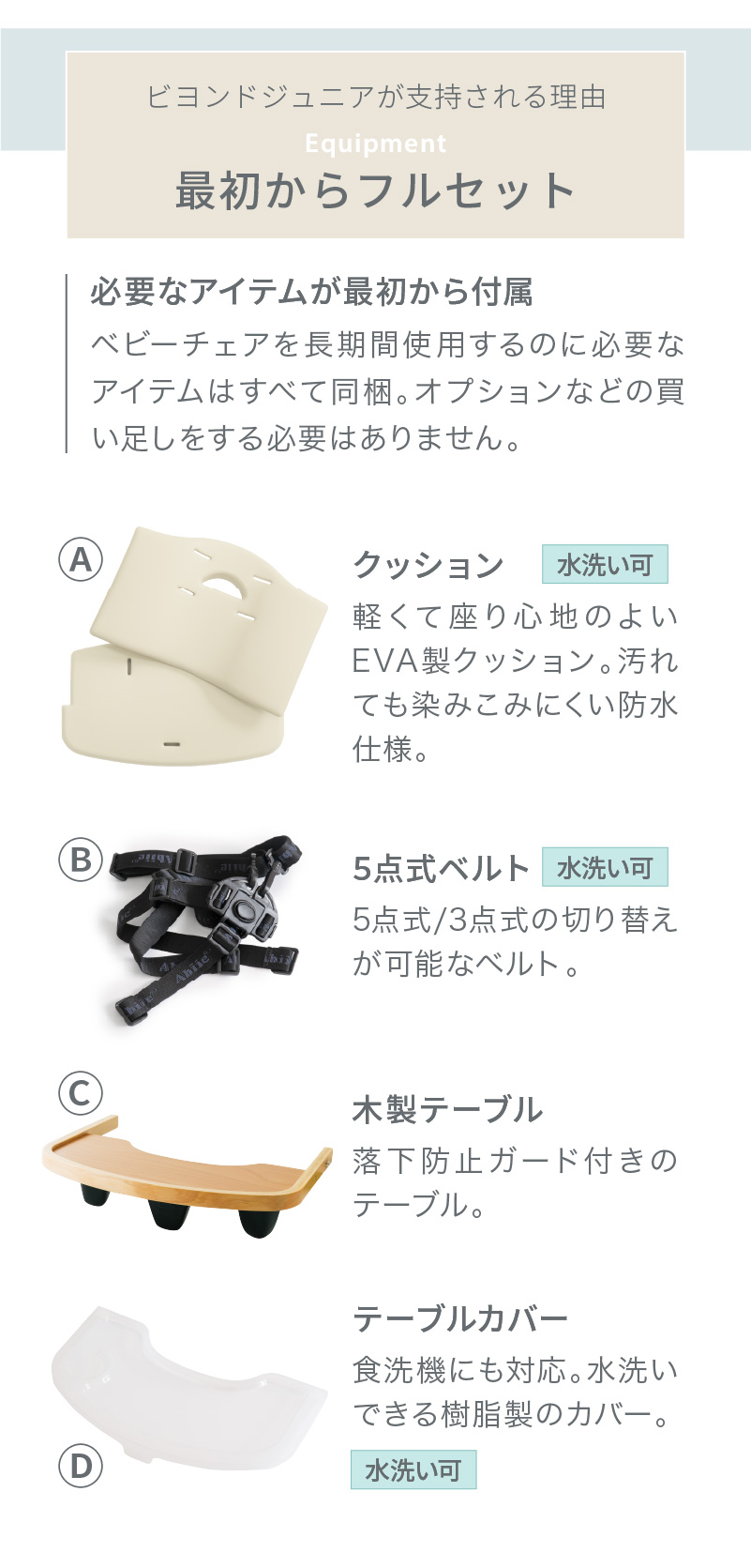 最初からフルセット