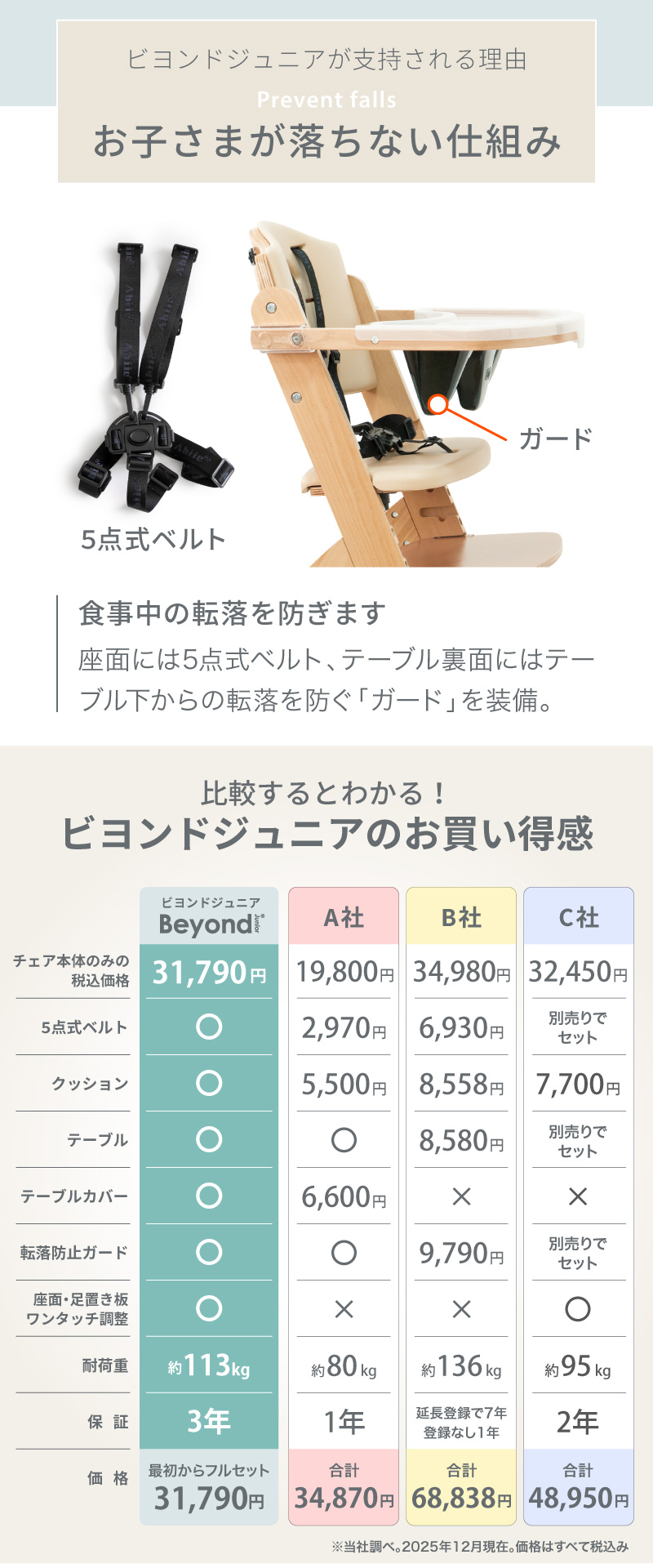 ビヨンドジュニア ハイチェア