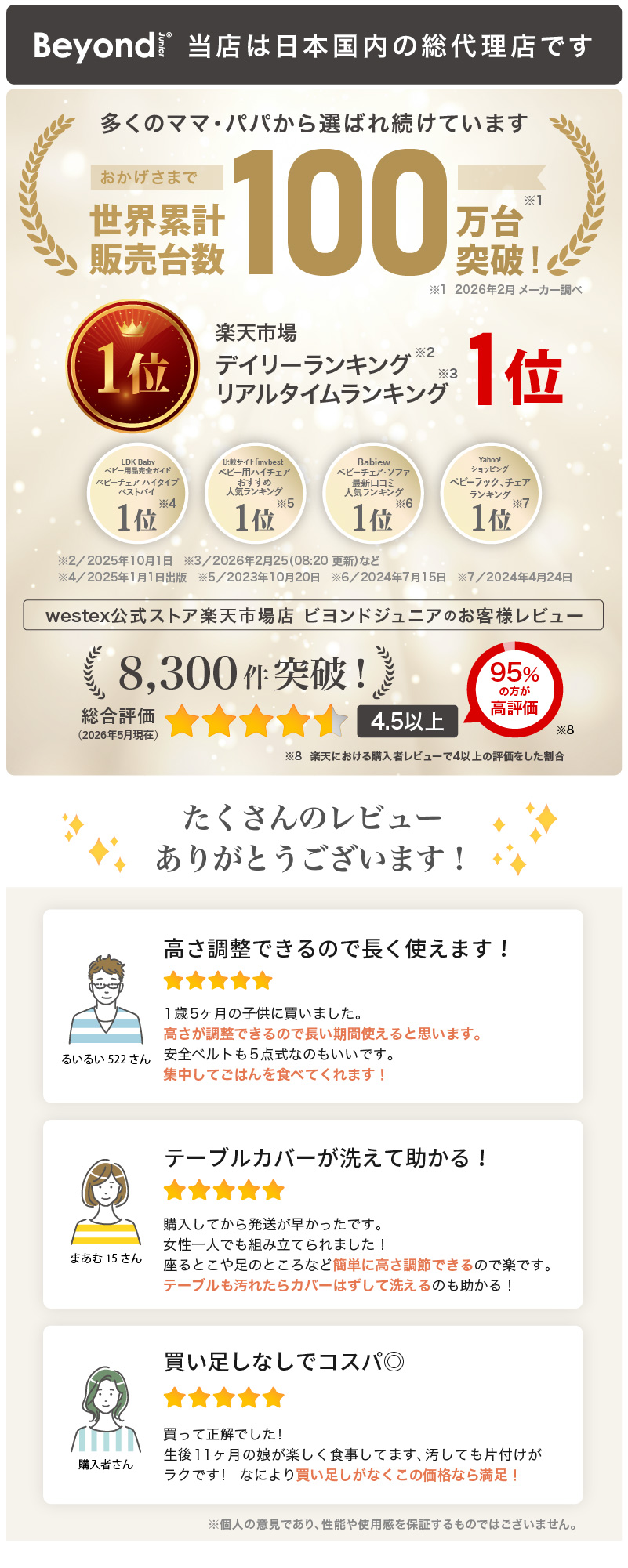 ビヨンドジュニア ハイチェア